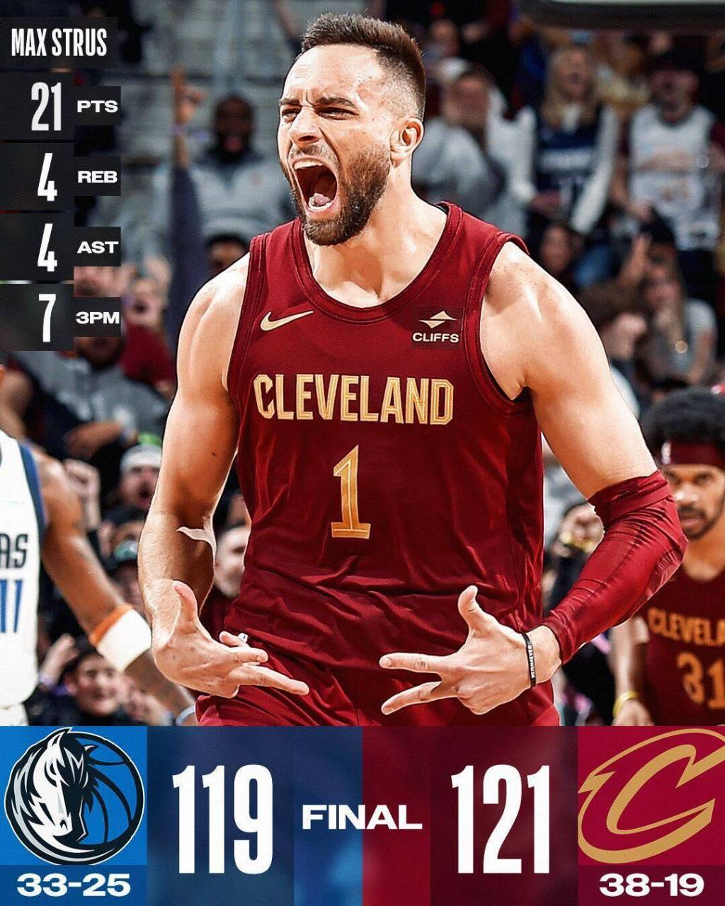 森林狼逆转马刺,国王惨败独行侠