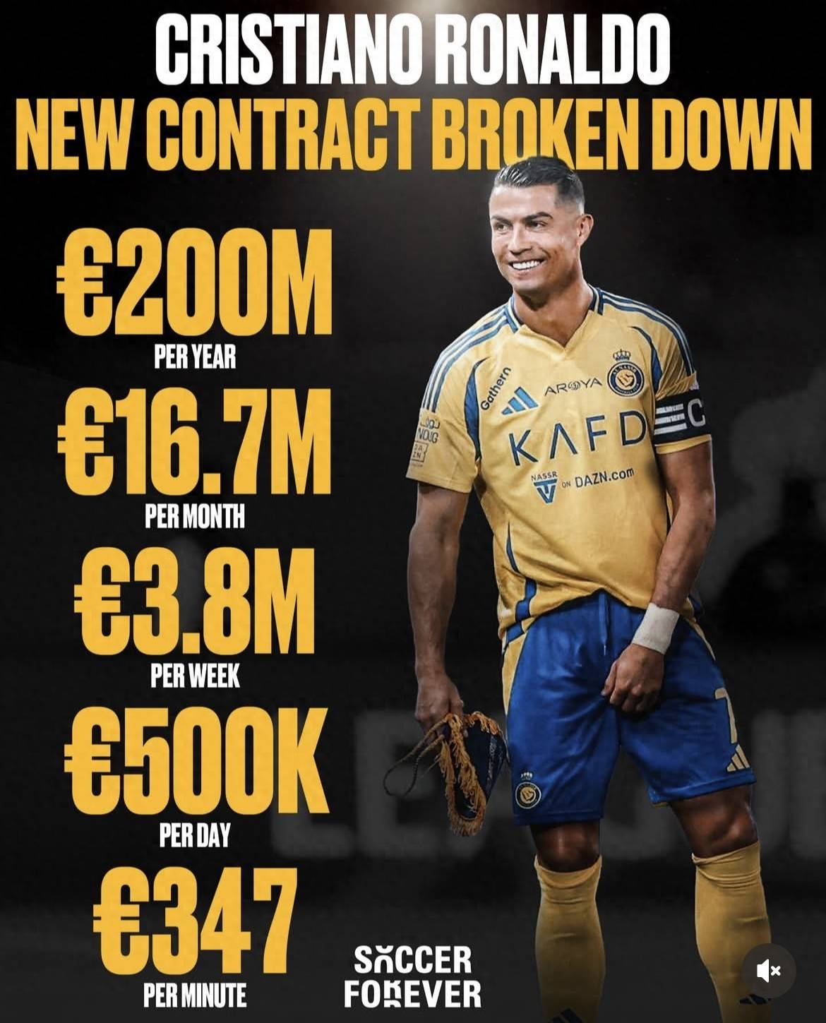 C罗官方宣布败北新规,利物浦引发争议!